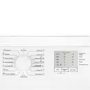 Стиральная машина узкая Beko WRE7511XWW
